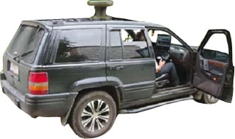 The car with the direction finder